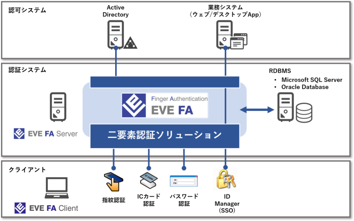 eve_fa_image_half