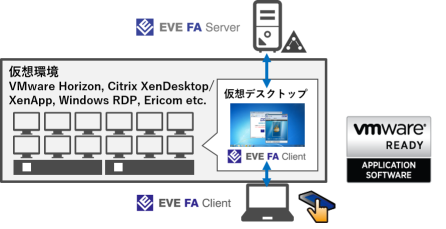 eve_fa_vdi_half