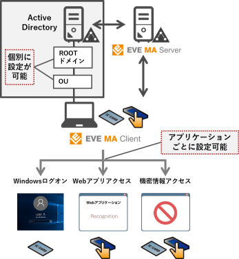 eve_ma_ad_half