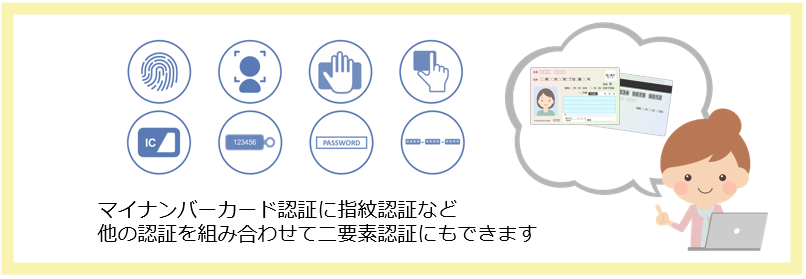 マイナンバーカード認証