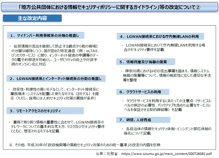 地方公共団体における情報セキュリティポリシーに関するガイドライン