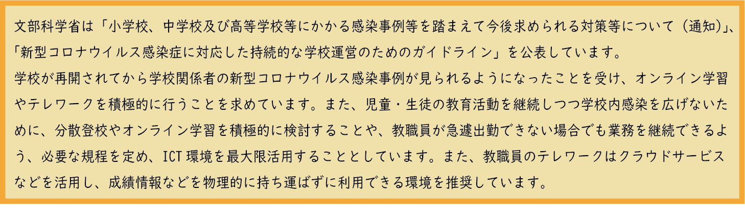 文部科学省通知